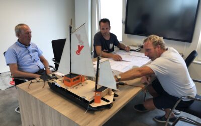 Model Sterke Yerke IV vormt de basis